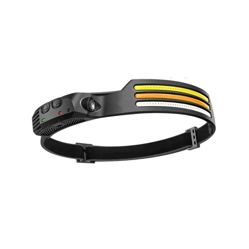 Glimmer 1200mAh Rechargeable LED Sensor Headlamp